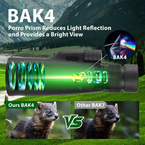 Ultra High Power 80x100 Monocular For Adults With Tripod And Smartphone Bracket, BAK4 Prism And FMC Lens, Crystal Clear Long Range Viewing For Bird Watching, Outdoor Adventures In Black, BAK4 prism detail