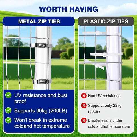 Comparison between metal and plastic zip ties on outdoor fences with features of the Beefy Pro Grade Heavy Duty Stainless Steel Cable Tie Gun Kit.