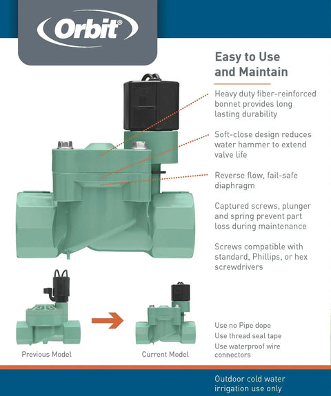 Automatic Sprinkler Valve Three Quarter Inch FPT L Series With 24 Vac Solenoid Manual Actuation product diagram with features.