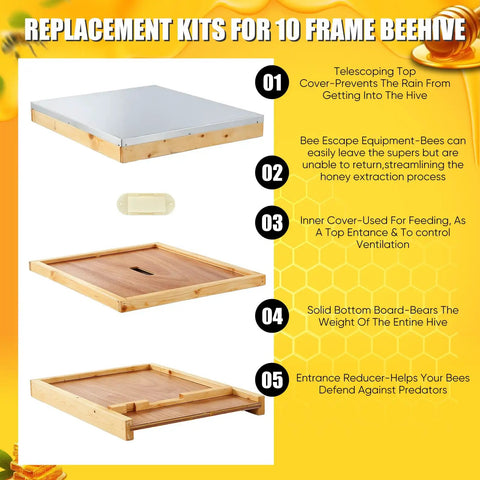 Beekeeping Beehive 3-Piece Parts Kit With Top Cover, Inner Cover, And Bottom Board, 10-Frame Solid Wood Beeswax Finish