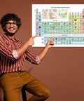 Person pointing at Periodic Table Poster 18 X 24 Inches, Laminated 200gsm Heavy Duty Chart With All 118 Elements, Ultra Clear Font