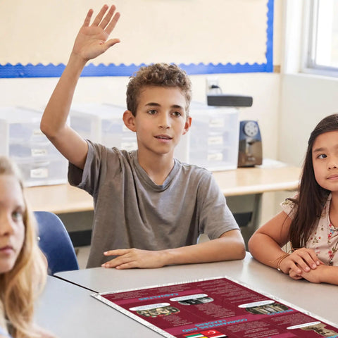 Student engaging with Famous American Wars Poster Set For Social Studies Classrooms Seven 12 By 18 Inch Posters in classroom