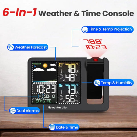 Projection Alarm Clock For Bedroom Ceiling With Indoor Outdoor Temperature And Humidity Weather Station Forecast Dope Easy Setup Adjustable Red Projector Backlight Black showing time, temperature, and weather on display