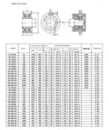 Heavy Duty One Way Bearing Overrunning Clutch Built Like A Tank For Industrial Machinery technical diagram and specifications.
