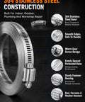 Buy Custom Cut Stainless Steel Hose Clamp By The Foot Roll For Pipe And Radiator Hosing With Heavy Duty Worm Gear Screw Lock For Any DIY Fix Or Pro Job On Ducts And Tubes 304 stainless steel roll