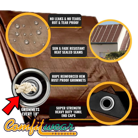 16 Mil Heavy Duty Tarp Cover For Car Boat Camping Tough As Nails All Weather Weatherproof Tear Proof Sun Fade Resistant