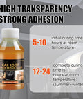 Durable Headliner Repair Glue DIY Friendly For Cars Quick Bonding Adhesive bottle with application info on car interior
