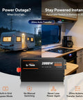 Hella Reliable 2000W Power Inverter With Built In Automatic Transfer Switch and Utility Bypass shown in RV setting with kitchen.