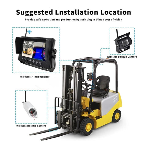 No Sweat Wireless Forklift Camera System With Quick Snap Magnetic Battery And Precision Laser Guide 7 Inch Split Screen Monitor Rear View Backup Cam For Warehouse Lift Trucks Crisp 1080P Night Vision