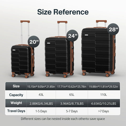 3 piece polycarbonate luggage set size reference with dimensions