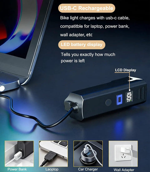 Bright USB-C Rechargeable Bicycle Light With 5 Modes, High Output Front LED Headlamp, Auto Light Sensor And LED Display, Built For Night Rides On Mountain Bikes, Commuters And Cyclists