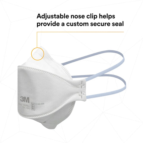 N95 Disposable Respirator 440 Pack, Individually Wrapped, 3 Panel Flat Fold Design with adjustable nose clip and straps