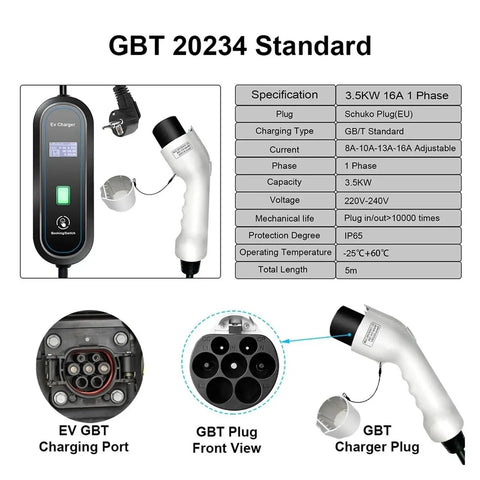 Heavy Duty Portable Ev Charger With Sae J1772 Plug Delivers Sixteen Amp Power For Electric Vehicles Includes Rugged Five Meter Cable And Ip67 Weather Sealed Housing For No Hassle Charging Wherever You Drive specifications and plugs