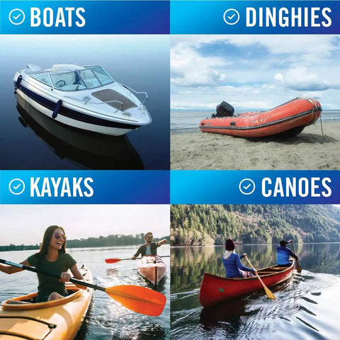 Boats, dinghies, kayaks, and canoes suitable for Portable Handheld Bilge Pump With 39 Inch Hose For Boats Kayaks And Dinghies No Fuss 20 GPM