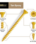 Coated Exterior Wood Deck Screws Three Inch Tan Finish with Torx Star Drive, showing features like smooth finish and no stripping.
