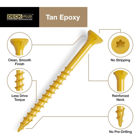 Two Inch Epoxy Coated Exterior Deck And Fence Screws Eight Gauge With Self Drilling Point Torx featured with smooth finish and torque