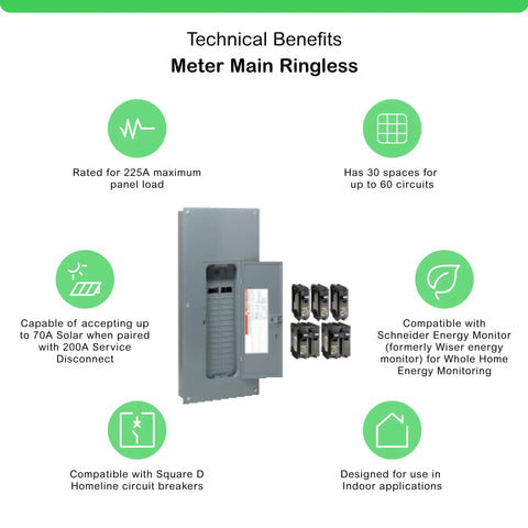 Homeline 200 Amp 30 Space 60 Circuit Indoor Main Breaker Load Center Panel With Qwik Grip Plug On Neutral Cover Value Pack Fast Wire In for Quick Clean Power Distribution