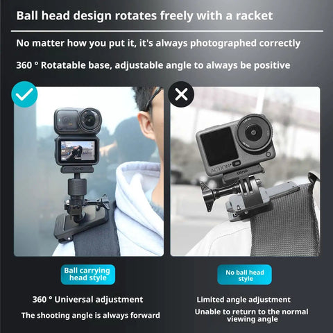 Person using Magnetic Backplate Mount for Osmo Nano With One Quarter Inch Thread Adapter on shoulder strap showing 360° rotation feature