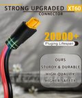 Beefy 10AWG MC4 To XT60 Solar Panel Cable Adapter heavy-duty connector with highlighted features and durability claims