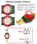 Beefy Negative Battery Disconnect Switch 12V 48V Heavy Duty 300A High Current On Off Kill Switch diagram and components.