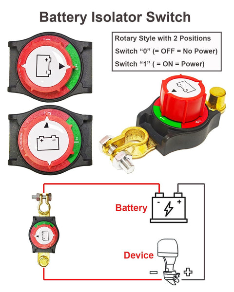 Beefy Negative Battery Disconnect Switch 12V 48V Heavy Duty 300A High Current On Off Kill Switch diagram and components.