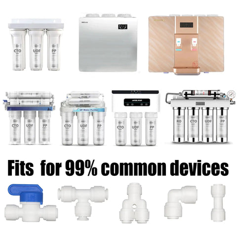 Various RO systems with connectors for Fridge Water Line Kit 1/4 In OD Tubing 32.8 Ft For RO System And Ice Maker.
