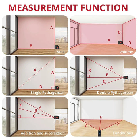 2 In 1 Laser Tape Measure With 164 Ft Laser Range And 16.5 Ft Digital Tape Measure, Ultra Accurate To 2 Mm, Easy Switch Between Long Range And Short Measurements For Framing, DIY Projects, And Quick Layouts measurement modes for area, volume, and Pythagorean calculations