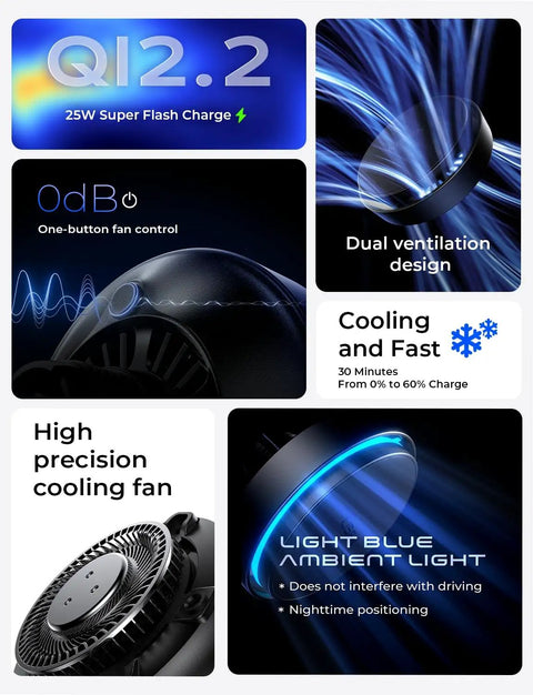 Qi2.2 25W MagSafe Car Mount Charger With Cooling Fan And 95W Fast Adapter features ambient light and dual ventilation design.