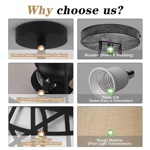 Image showing comparison between premium metal, wooden bases, and socket materials for bathroom vanity fixtures.