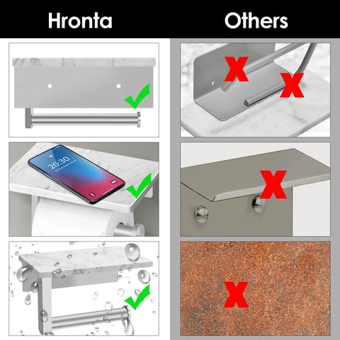 Comparison of Toilet Paper Holder With Marble Shelf, Stainless Steel Wall Mount, and other models, highlighting design and function differences.