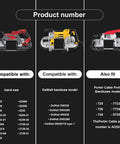 Image showing compatibility chart for 4 Pack 45 69 0010 Blade Pulley Tires For Deep Cut Band Saw Replacement with various models.
