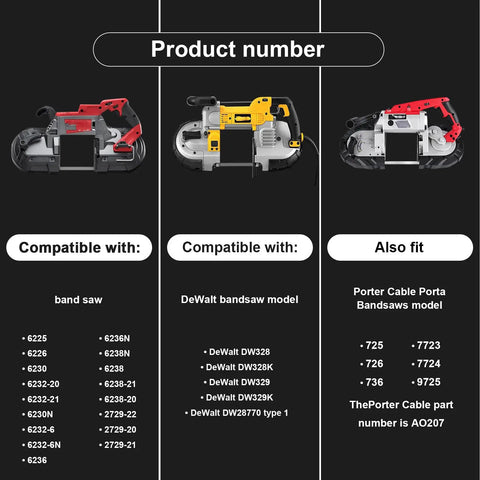 Image showing compatibility chart for 4 Pack 45 69 0010 Blade Pulley Tires For Deep Cut Band Saw Replacement with various models.