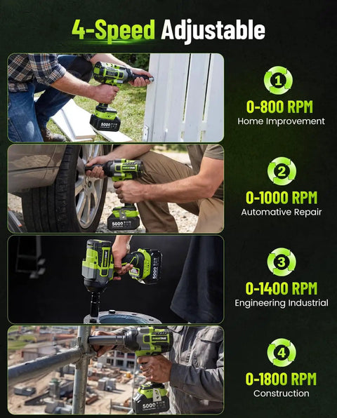 4-speed Beefy Cordless Impact Wrench 2000Nm Brushless High Torque One Half Inch Drive used for home improvement, automotive, industrial, and construction tasks.