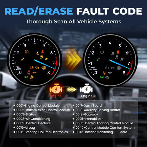 OBD2 Scanner Display for VW and Audi - Full System Scan with Fault Code Read and Erase Feature