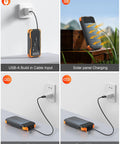 Solar Charger Power Bank 40000mAh With PD 20W Fast Charging Built In 4 Cables Dual Bright Flashlights IP67 Waterproof
