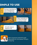 Instructions for using HydraBarrier Supreme 6 Foot Flood Barrier 12 Inch High Portable Water Diversion Tube