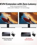 4K DisplayPort KVM Extender Over Ethernet HDBaseT 3.0 PoE With Uncompressed DP 1.2a Transmission 4K60Hz Zero Latency 100m Range For Pro Gaming Setups And Workstations, two monitors and extenders