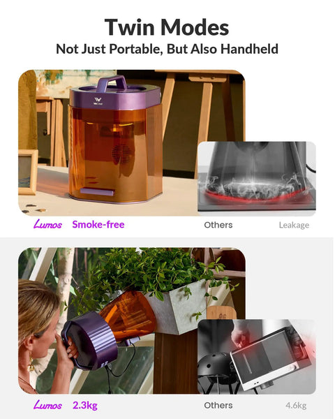 Person using a Lumos Portable Laser Engraver With 3W IR And 10W Diode Built In 50MP Camera For Color Marking On Metal Ultra Fast 4000mm Per Second Galvo Engraving Auto And Manual Focus Dual Laser Machine For Jewelry DIY Crafts And Fairs, handheld mode shown next to a potted plant.