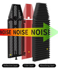 Game Changing Acoustic Recording Microphone Isolation Shield with three soundproof foam layers labeled for noise reduction.