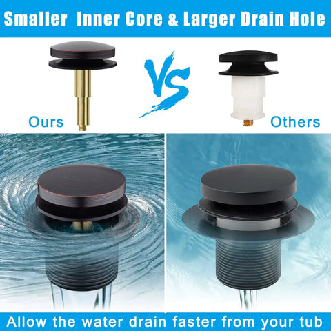 Comparison of Beefy Brass Bath Tub Drain Kit With Tip-Toe Drain Assembly, Oil Rubbed Bronze, and a generic bath drain