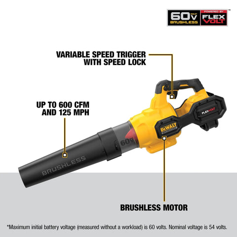 Side view of FlexVolt 60V Max Cordless Leaf Blower With 125 MPH Air And 600 CFM For Quick Debris Cleanup, Brushless Motor