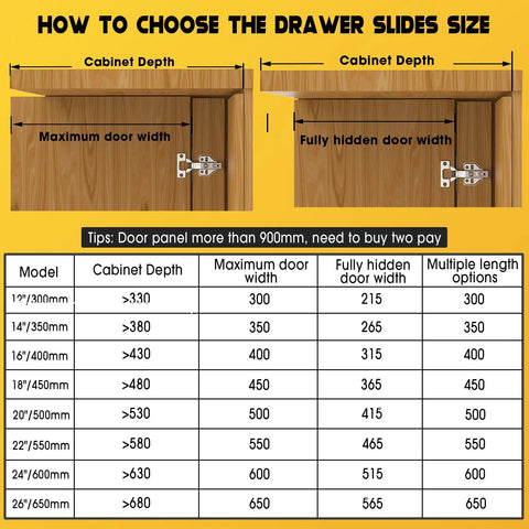 Diagram showing door slide sizes for the 18 Inch Pocket Door Slide Kit Set Of 2 For Space Saving Cabinet Doors