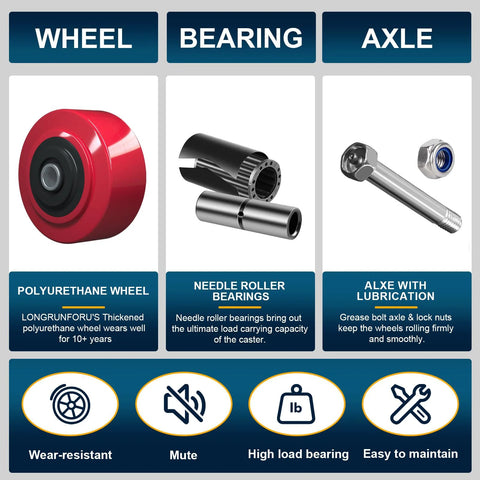 Heavy Duty Polyurethane Caster Wheel 5 Inch By 2 Inch Replacement Set Of 4 with non-marking tread and roller bearing components
