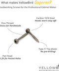 Six By One And A Quarter Pan Head Pocket Screws With Square Drive For Pocket Hole Joinery Plain Lube Fine Thread Type Seventeen Bit Included