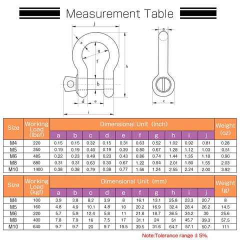 Heavy Duty Marine Grade Stainless Steel Chain Shackles Built Like A Tank To Handle 1400 Pound Rated Capacity Screw Pin Anchor Rigging Hardware Rust Proof Pair measurement table with sizes and load specifications.