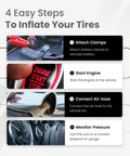 Four steps to inflate tires: attach clamps, start engine, connect air hose, monitor pressure with Offroad Portable Air Compressor Kit.