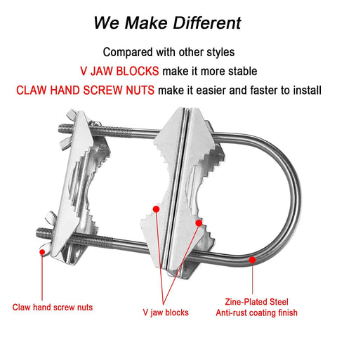 Heavy Duty Anti Rust Double Antenna Mast Clamp V Jaw Block With U Bolts Mast To Mast Mount Bracket Kit For TV Antennas CB Ham Pipes Flag Poles Deck Railing Fence 2 Pack Built For Outdoor Use And Universal Fit For Most Mast Poles