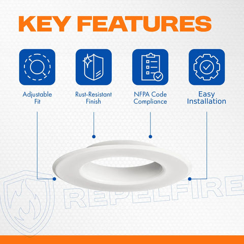 Top Quality White Fire Sprinkler Escutcheon Skirt With A Polished Flush Design And Seamless Wall Gap Cover features adjustable fit and rust-resistant finish.