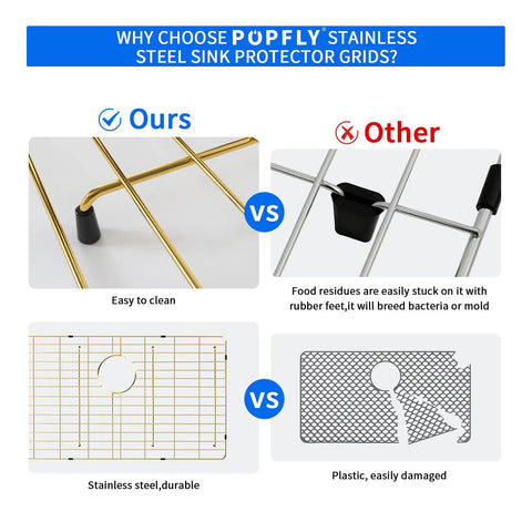 Comparison of Rock Solid Gold 304 Stainless Steel Sink Grid Protector Covers 28 by 14 Inch Single Bowl with Rear Drain versus inferior plastic grid.