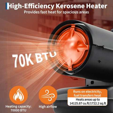 Pro Level 70000 Btu Kerosene And Diesel Forced Air Heater Blows Serious Heat With Zero Hassle Using Integrated Thermostat Control For Warehouses, Workshops, And Active Job Sites